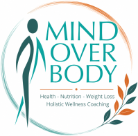 Mind Over Body